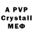 Alfa_PVP мука cs 2014